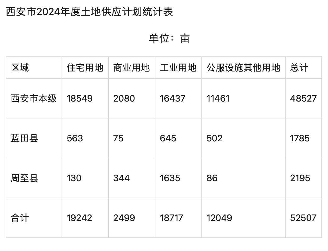 表1.jpg