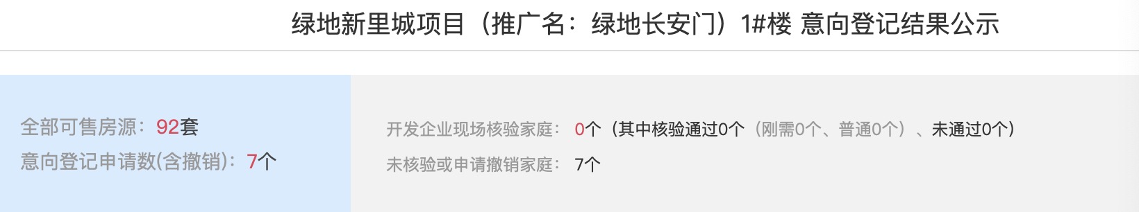 绿地核验.jpg