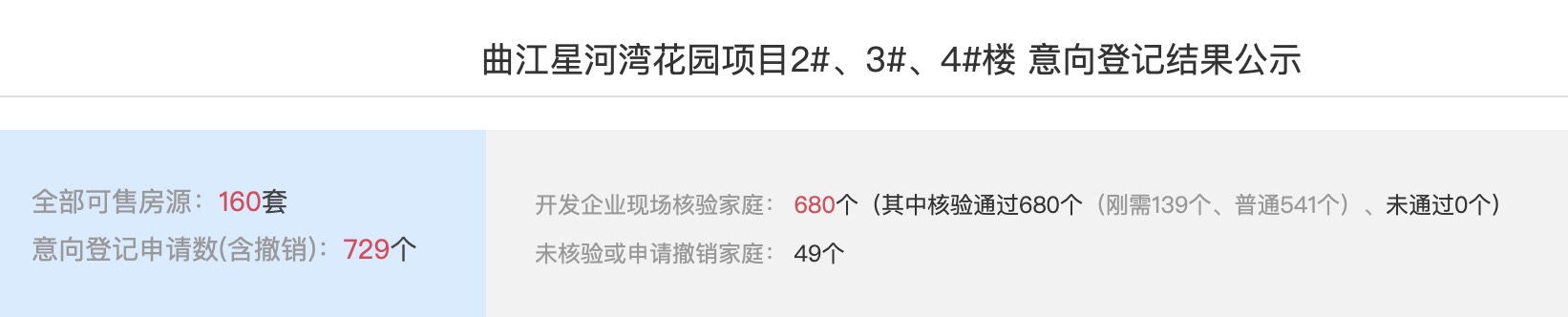 曲江星河湾.jpg