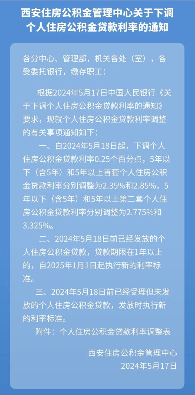 公积金.jpg