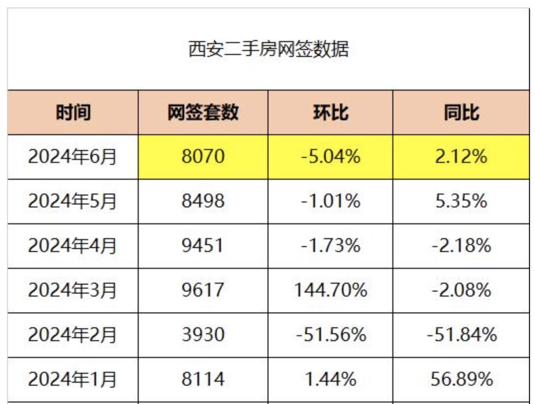 二手房网签.jpg